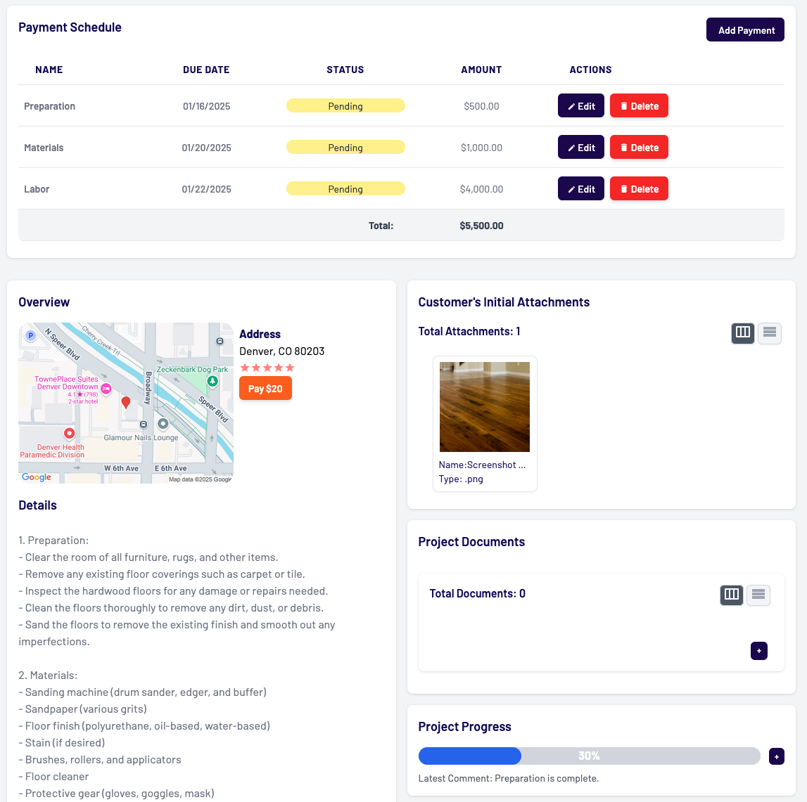 Using the project dashboard