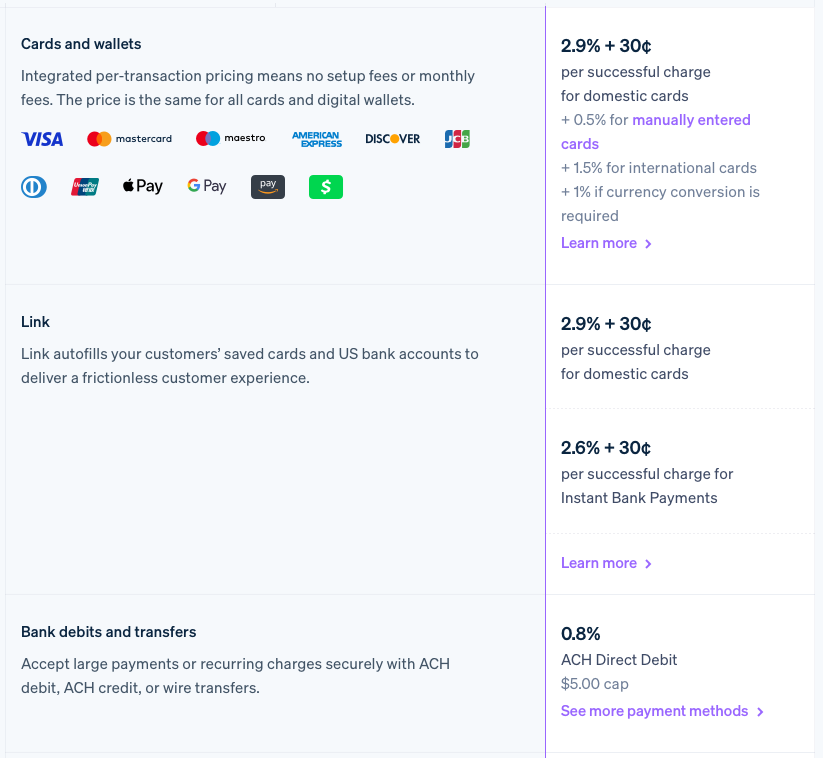 Stripe fees example